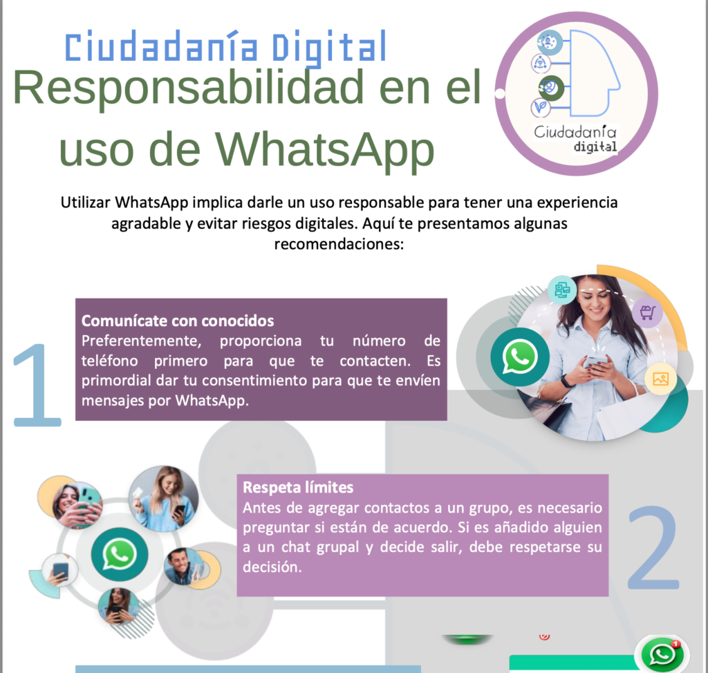 Imagen de infografía uso de WhatsApp